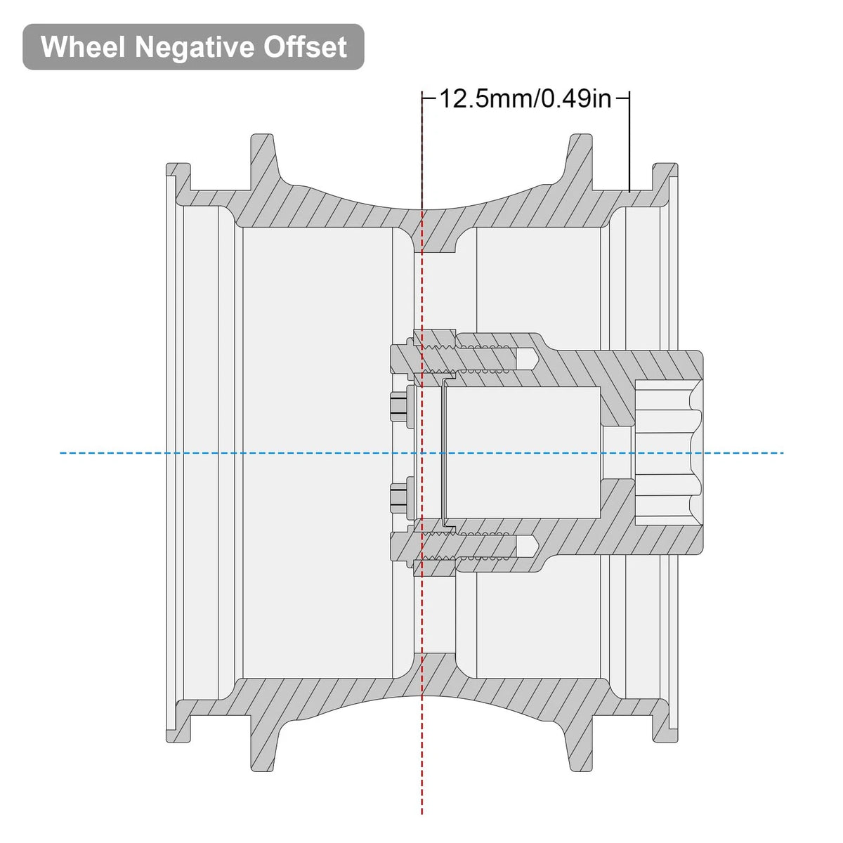 1.3' Aluminum Deep Dish Wheel Rims for