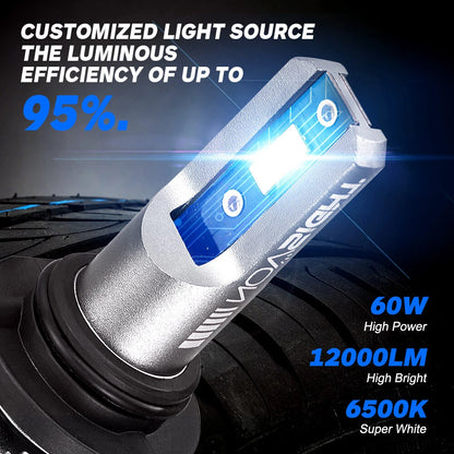2X NOVSIGHT 9005 9006 LED Headlight Combo for