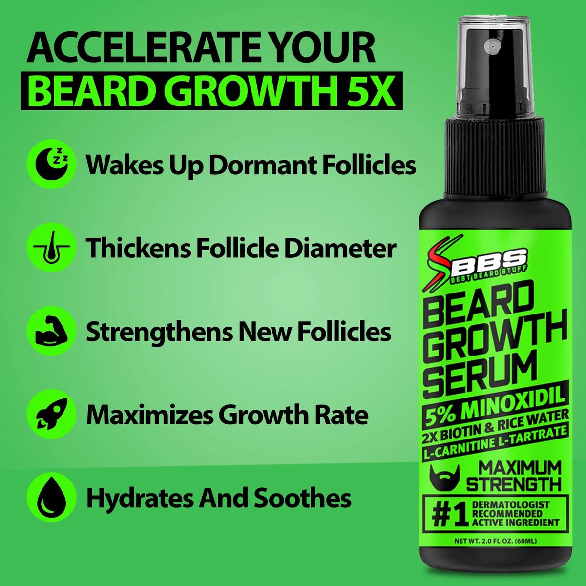Minoxidil 5% Serum for Beard Growth (Pack of 1)
