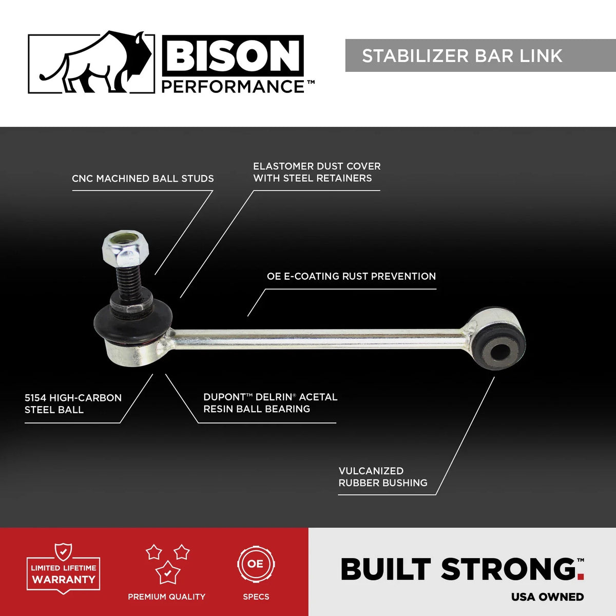 2X Rear Stabilizer Sway Bar Link for A238 C257 W205 W213