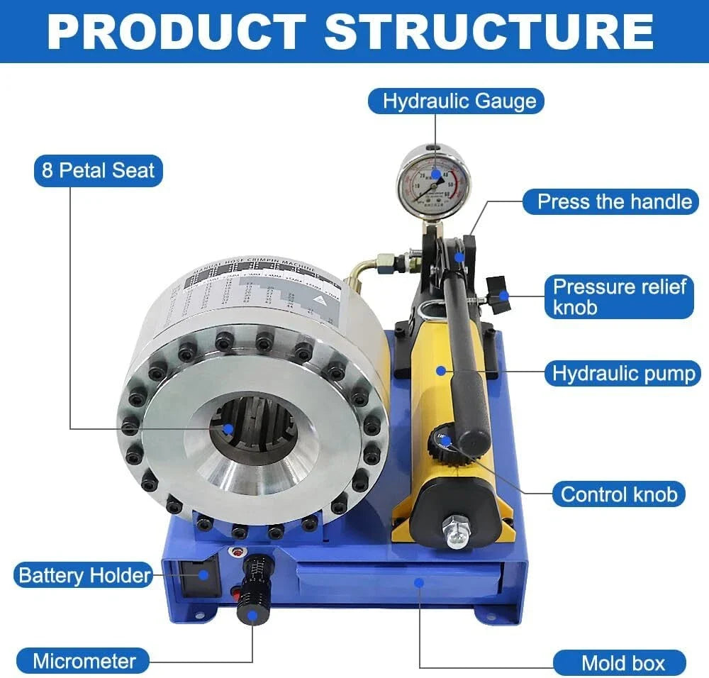 Hydraulic Hose Crimper with 8 Dies for Pipe Clamping (10mm-30mm)