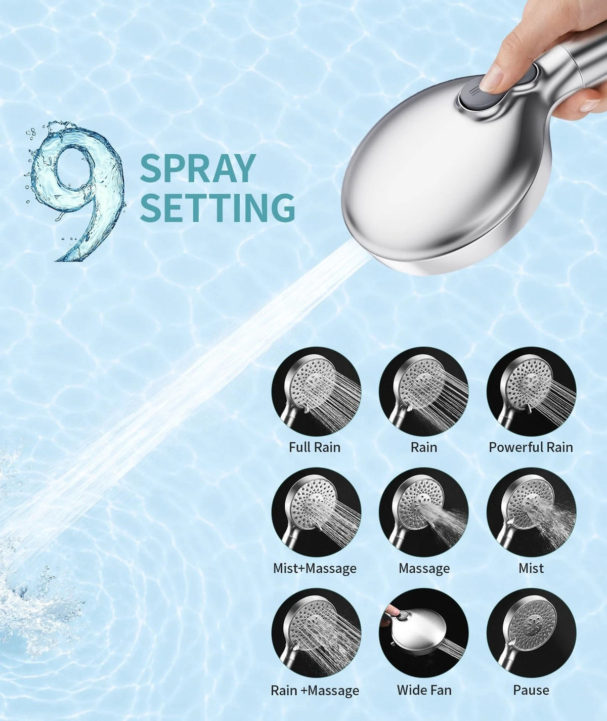 Filtered Shower Head with Handheld High Pressure, Chrome for Universal Fit