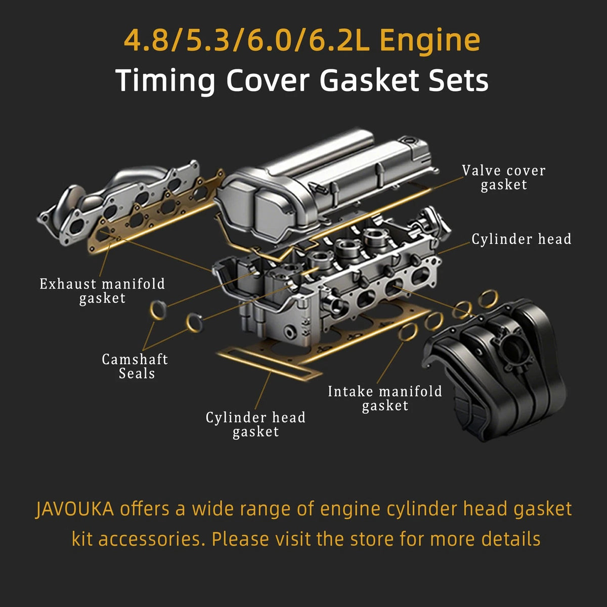 Timing Cover Gasket Set for LS Camshaft
