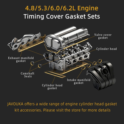 Timing Cover Gasket Set for LS Camshaft