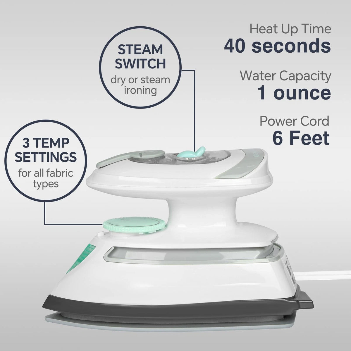 Mini Travel Steam Iron for Clothes (Dual Voltage)