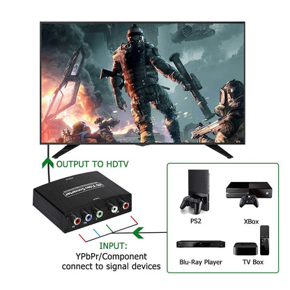 YPbPr to HDMI Converter for Component Video to HDMI (RGB)
