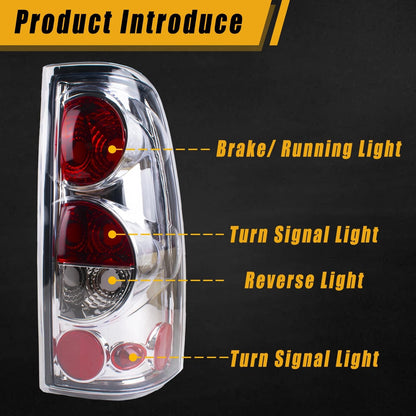 Tail Light for Chevy Silverado GMC Sierra (1999–2006)