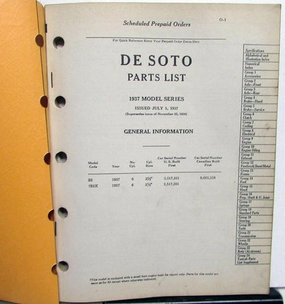 Parts List Book for 1937 DeSoto Passenger Car S3 Models