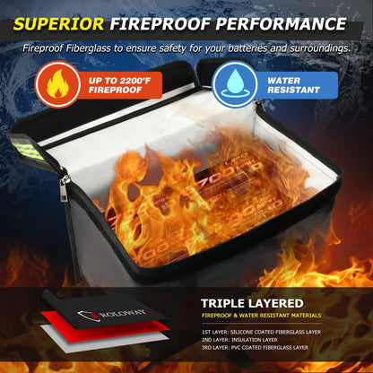 Large Lipo Battery Bag for Automotive Use (15 x 8.5 x 10 inch)