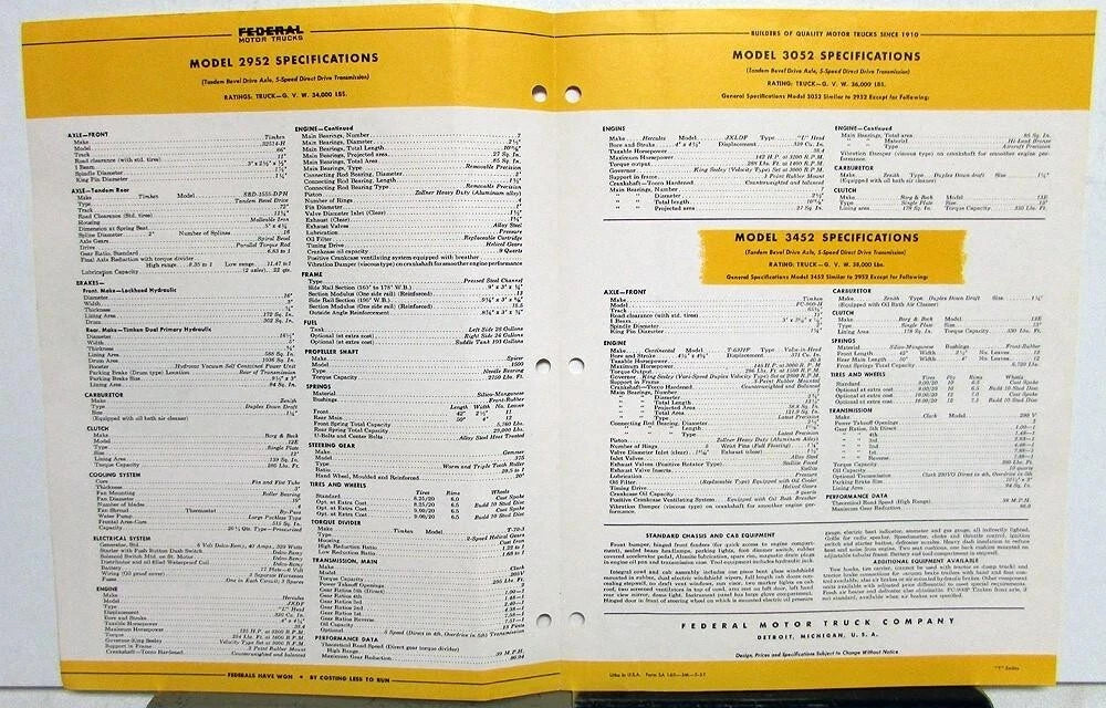 Sales Brochure & Specifications for Federal Truck Model 2952 3052 3452 (1952)