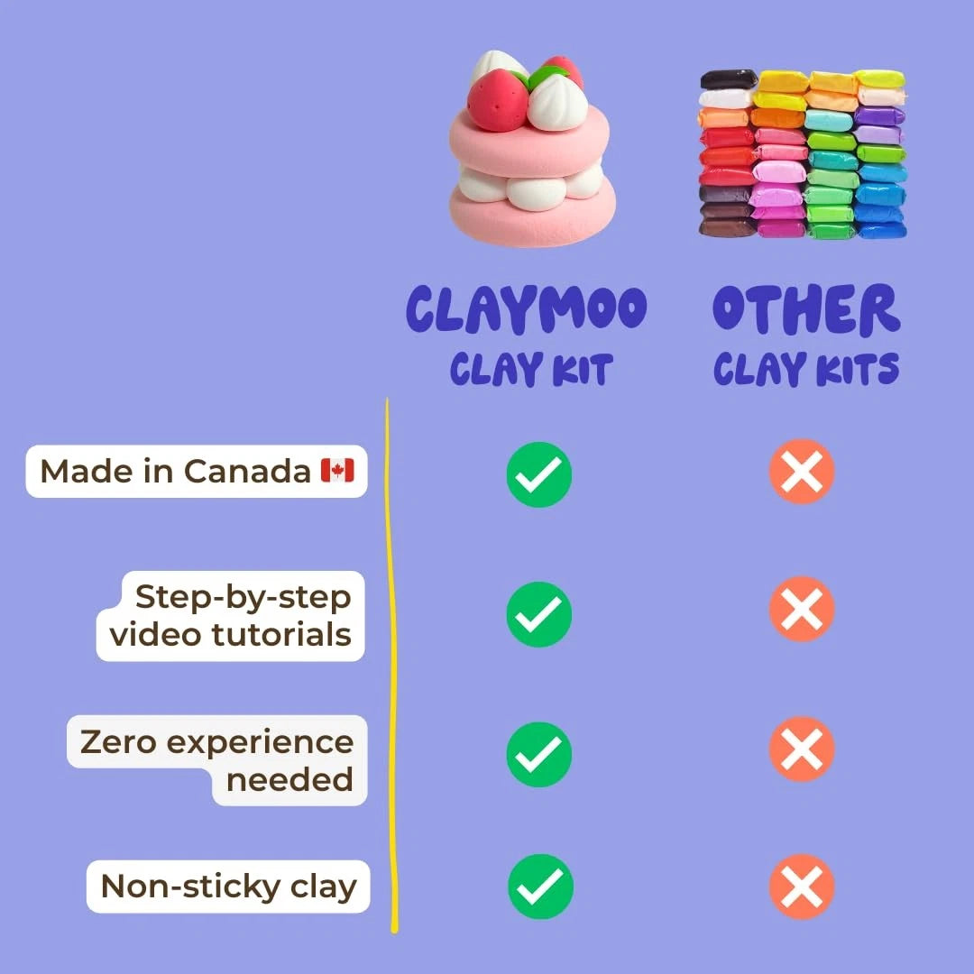 Air Dry Foam Clay Kit for Adults & Teens