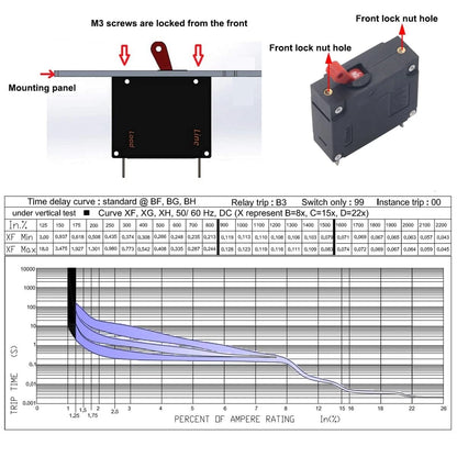 15A Toggle Circuit Breaker for T Tocas (UL Certified)