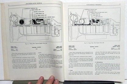 Hydra-Matic Transmission Service Manual for Pontiac (1960)