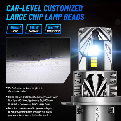 2X H4 9003 LED Headlight Bulbs for NOVSIGHT (NOV A500-N69US-H4)