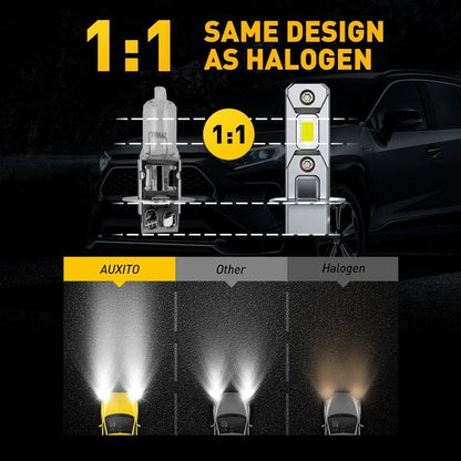 Set of 2 H3 LED Fog Driving Light Bulbs 6500K for AUXITO