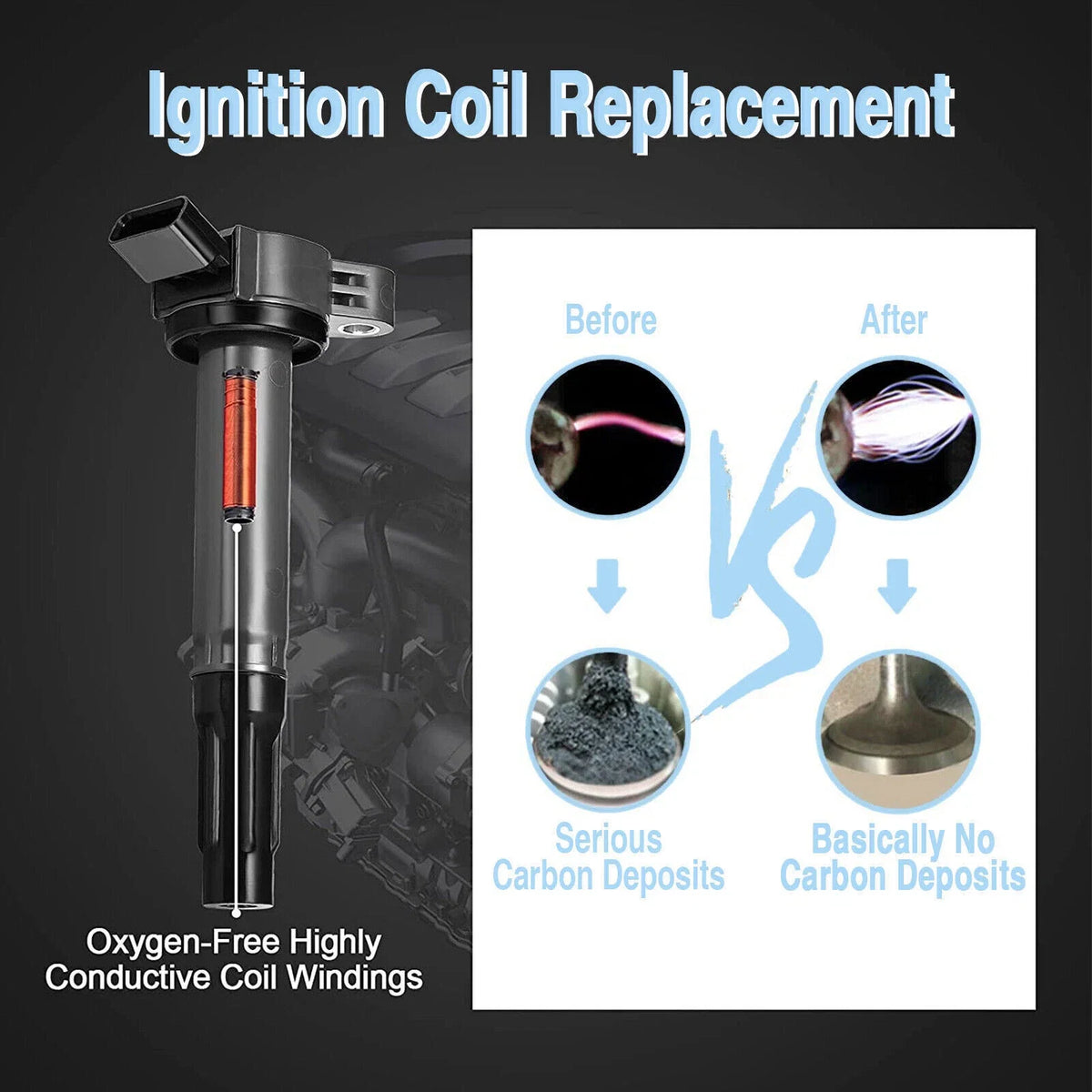 Ignition Coil and Spark Plug Kit for Toyota Camry Avalon RAV4 Sienna (UF487)