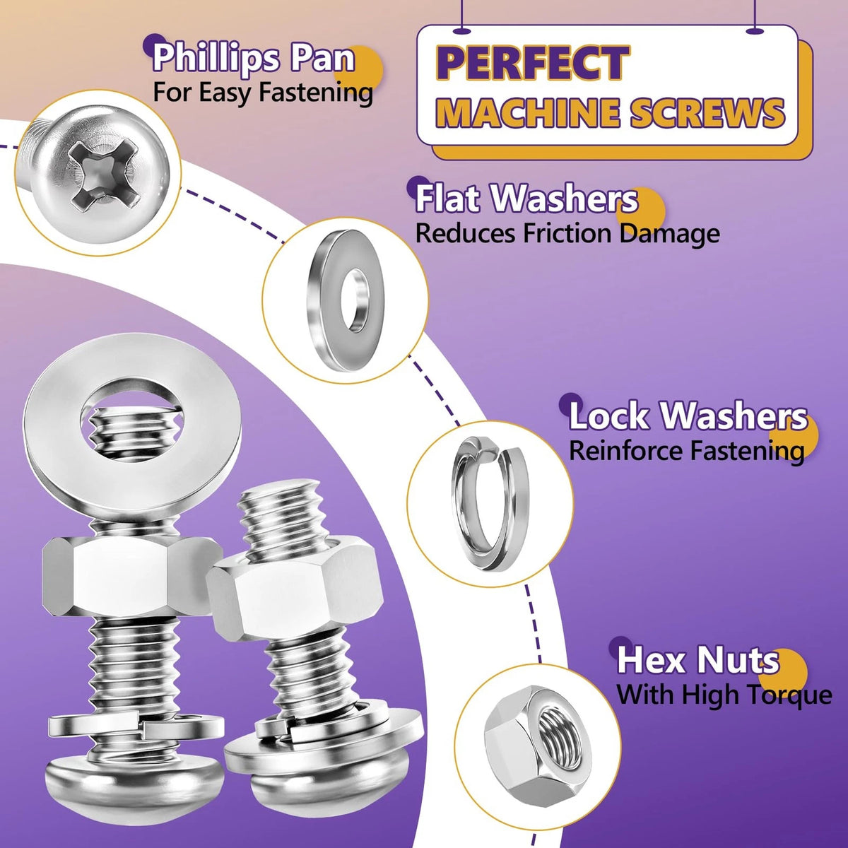 434PCS M4 Machine Screws Assortment Kit, 304 Stainless Steel