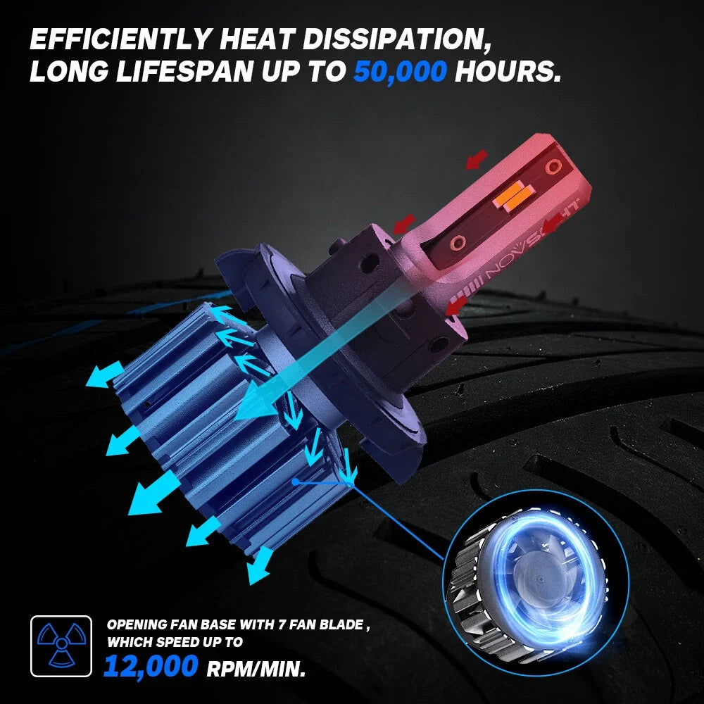 2X H13 LED Headlight Bulbs Conversion Kit for NOVSIGHT (6500K, 12000LM)