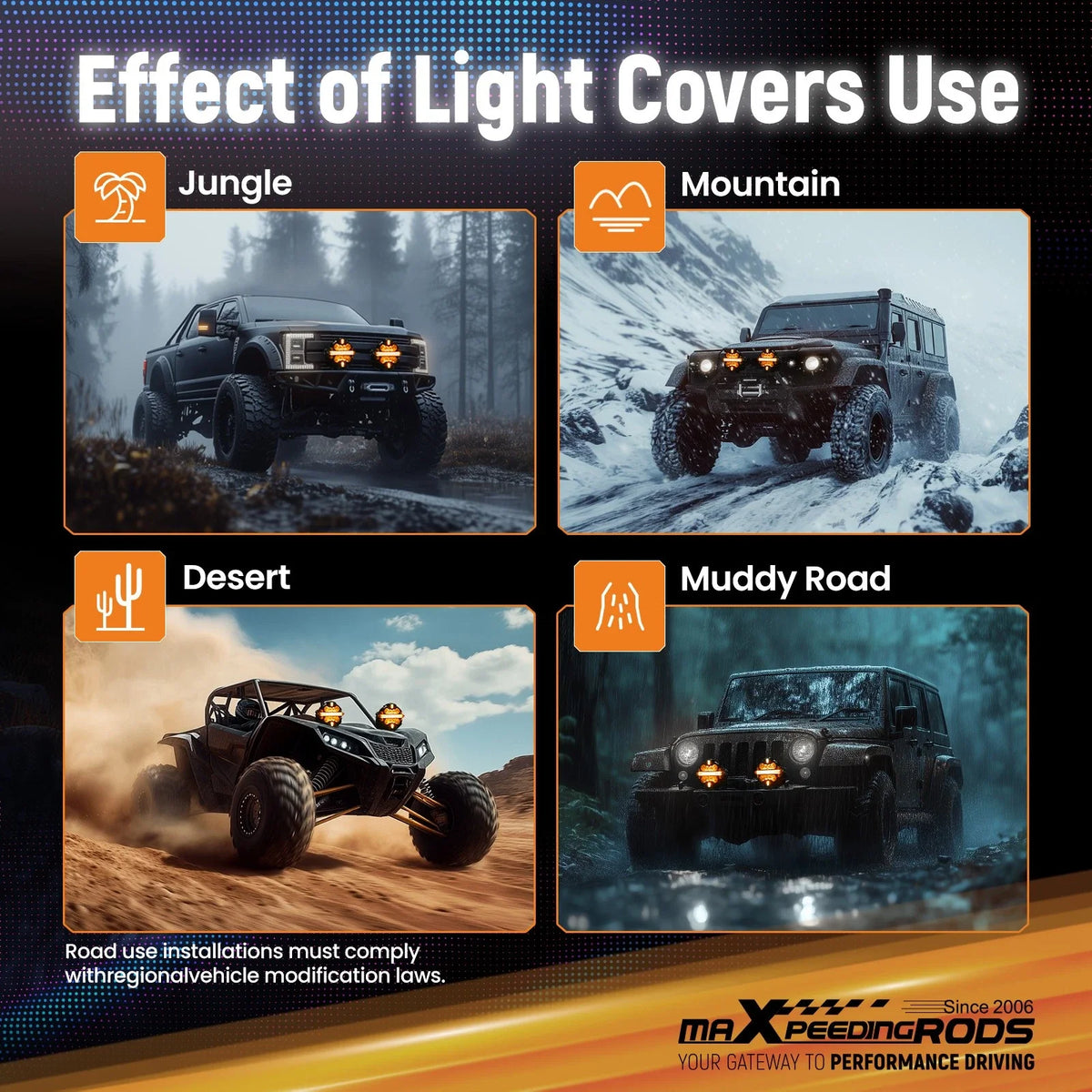 Protective Amber Cover for maXpeedingrods 7" Round LED Light (2010–2023)