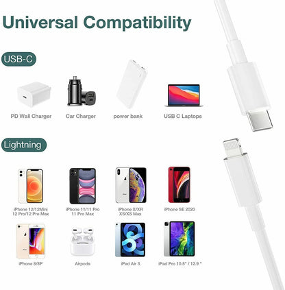 3 Pack USB C PD Fast Charger Cable for iPhone 14 13 12 11 Pro Max