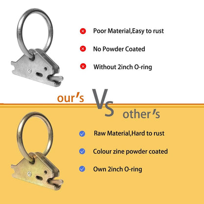 10PCS Heavy Duty E-Track Tie Down O Ring for E-Track Systems