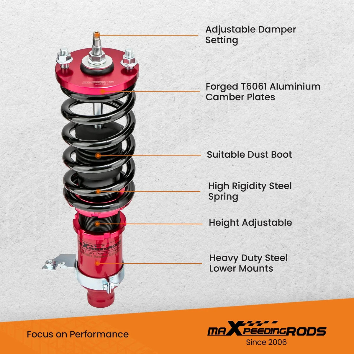 Coilovers Struts + Rear Lower Control Arm Kit for Honda Civic (1992–1995) Integra (1994–2001)