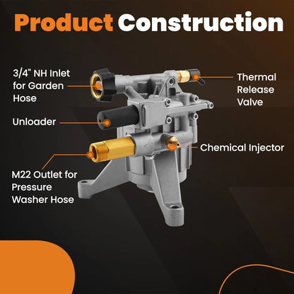 Pressure Washer Pump for Homelite 308653093 (Vertical, 2800 PSI)