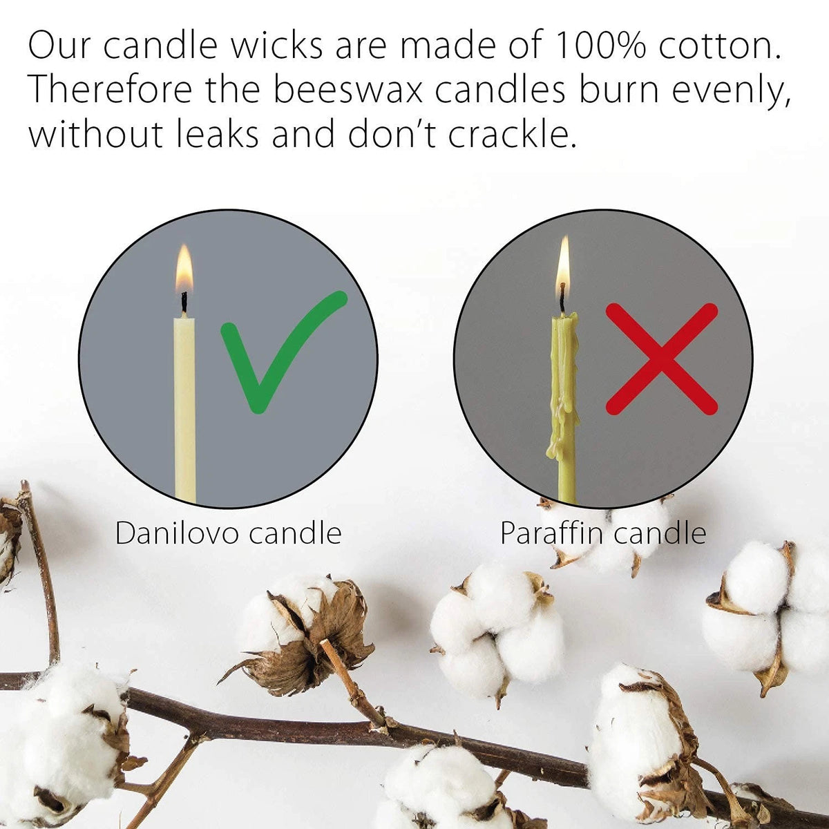 Set of 4 Beeswax Candles for Home Decor (5.9 in, Honey-Scented, White)