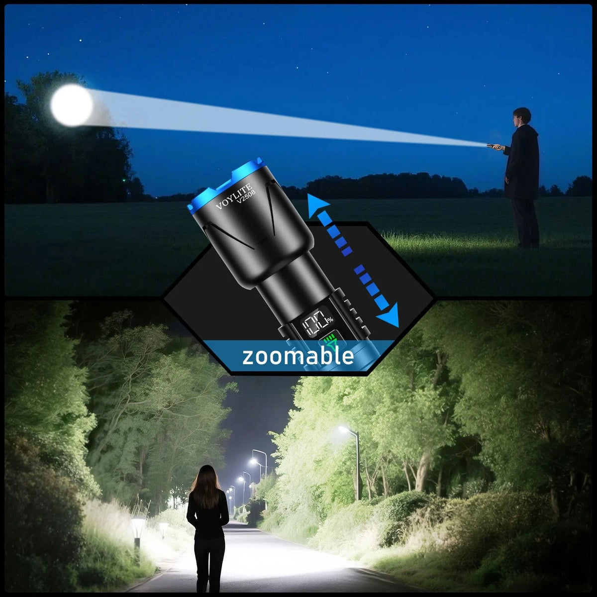 Rechargeable Flashlight for Automotive Use (100000 LM Super Bright)