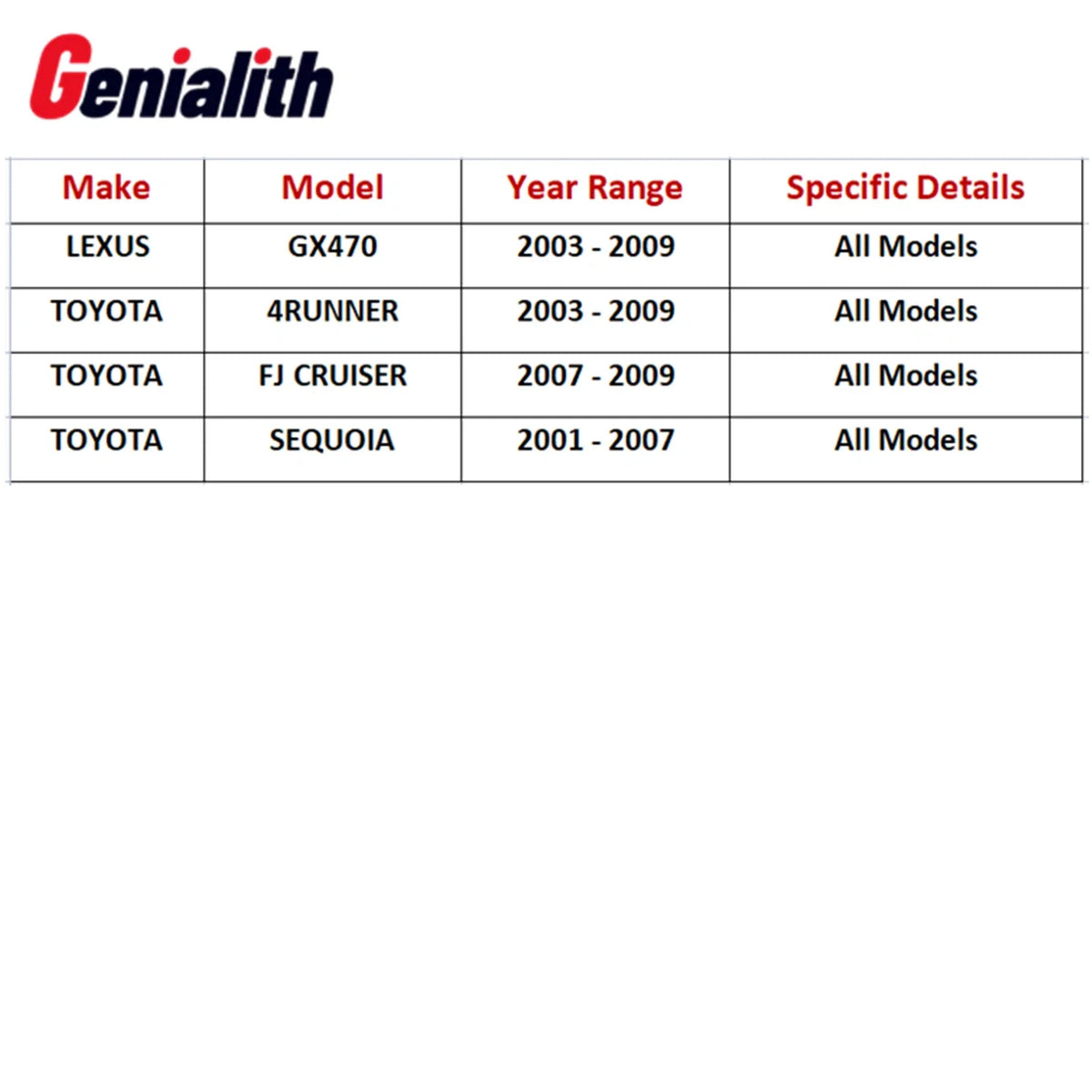 Rear Disc Brake Rotors & Ceramic Brake Pads Kit for Toyota 4Runner Sequoia (2010–2023)