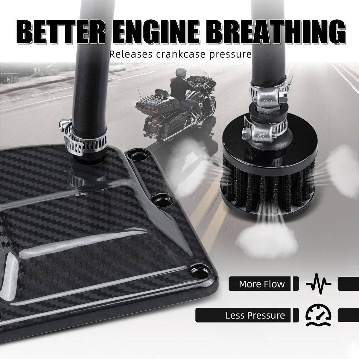 Vented Transmission Top Cover for Harley Street Bob FXBB 107/FXBBS 114 (2018–2021)