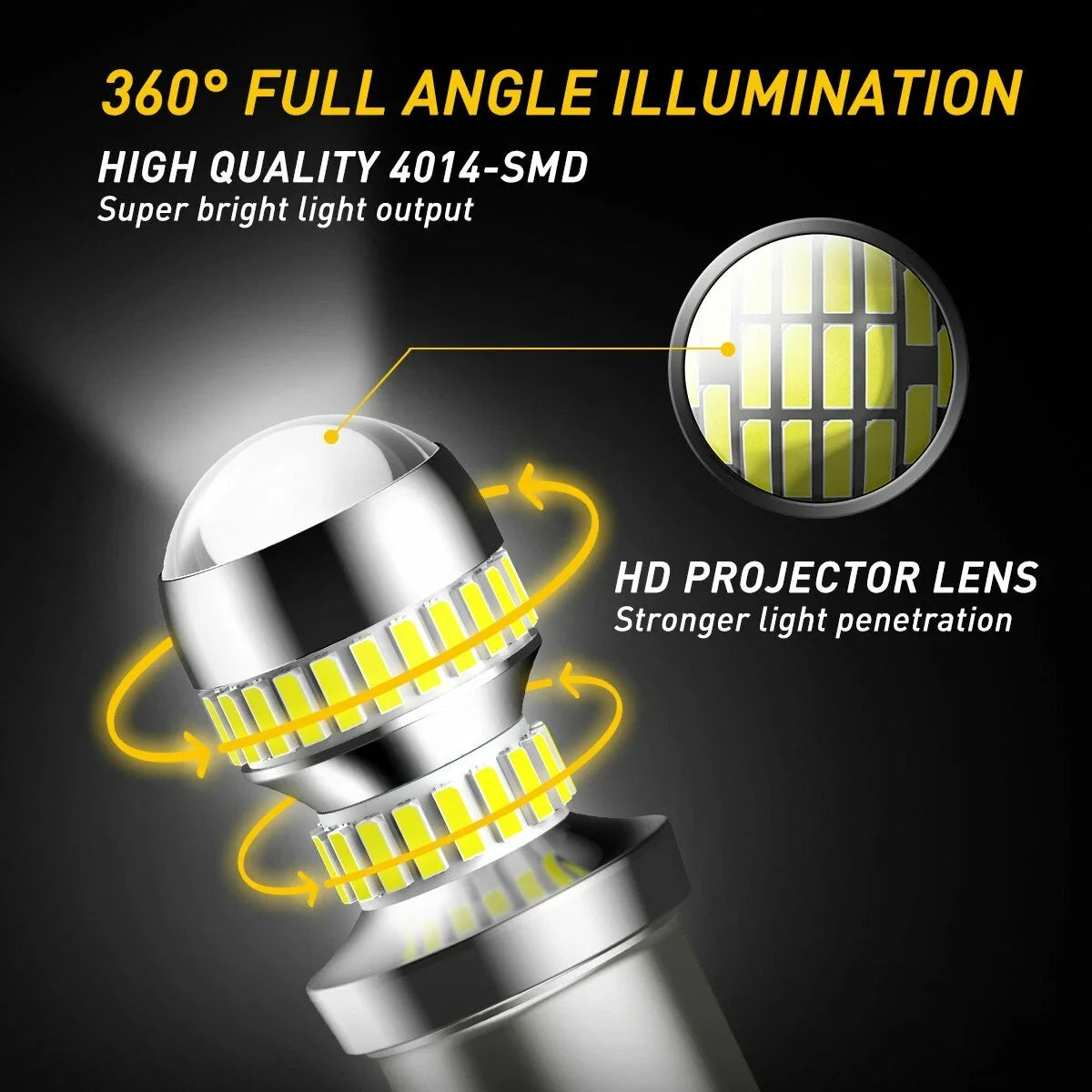 Set of 2 LED Front Turn Signal Parking Light Bulbs for Bay15D Vehicles