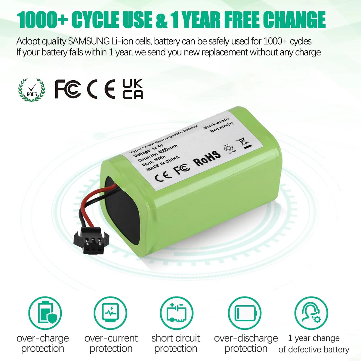 4000mAh N79 14.4V Battery for Eufy RoboVac 11 11S (2016–2020)
