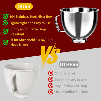 5QT Mixing Bowl for KitchenAid Stand Mixers (Standard)