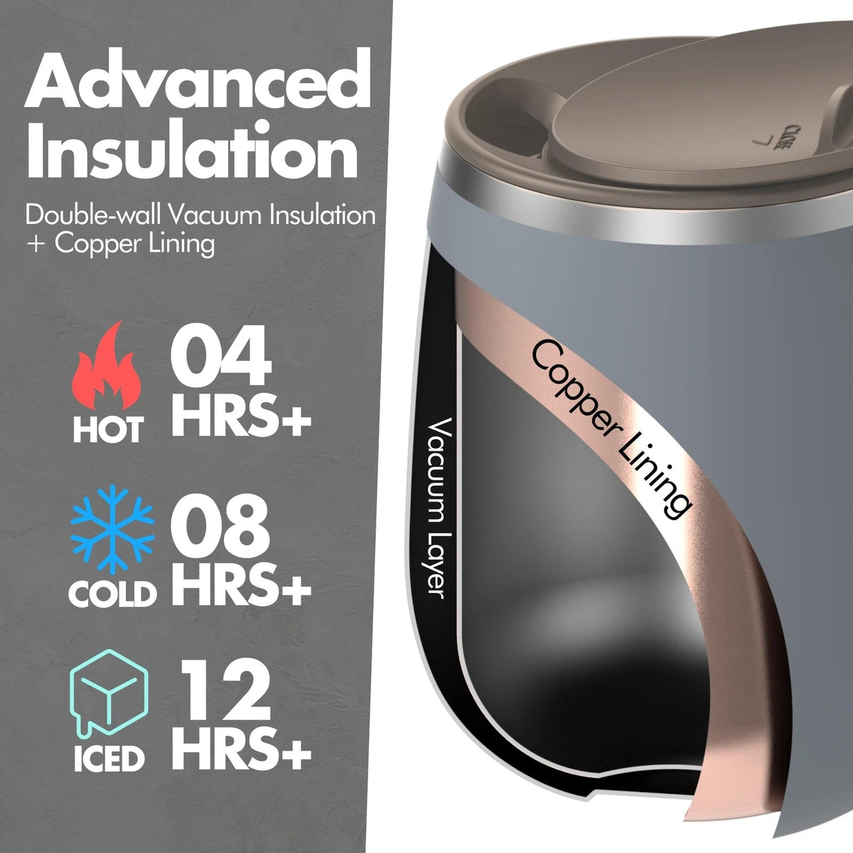 16oz Ceramic-Lined Insulated Coffee Mug for Grandties (No Part Numbers)