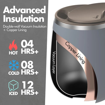 16oz Ceramic-Lined Insulated Coffee Mug for Grandties (No Part Numbers)