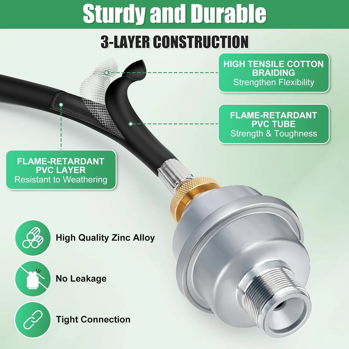 Propane Fuel Filter with 6FT Adapter Hose for 20-40lb Tanks