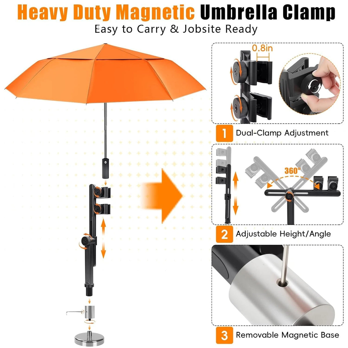 54" Folding Magnetic Umbrella Base for HVAC (750-LB Holding Force)