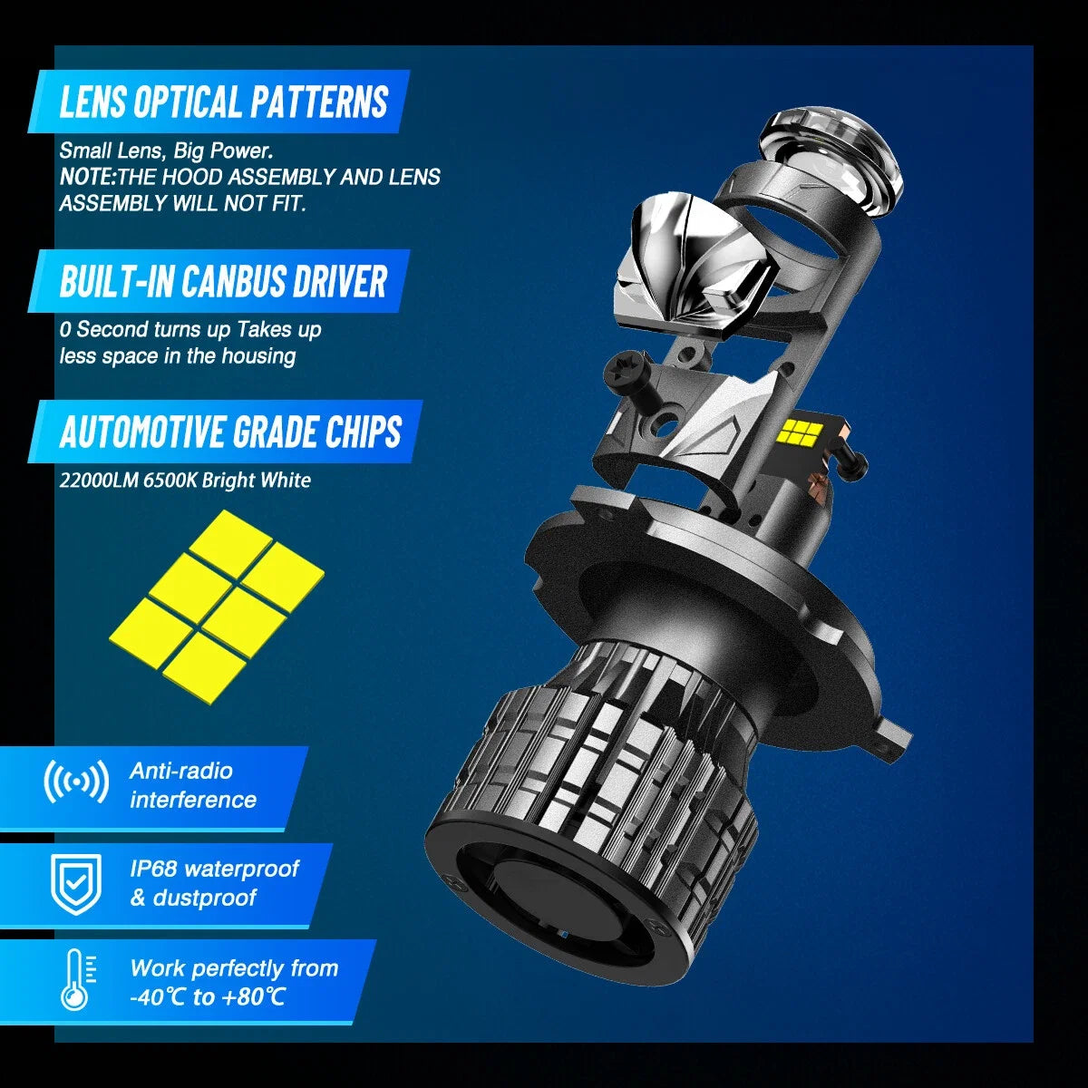 H4 LED Headlight Bulbs Kit 120W 22000LM 6500K for