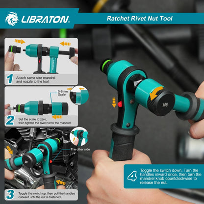 Rivet Nut Tool Kit for Automotive Applications