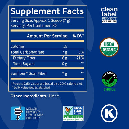 Prebiotic Fiber for Tomorrow's Nutrition (Pack of 1)