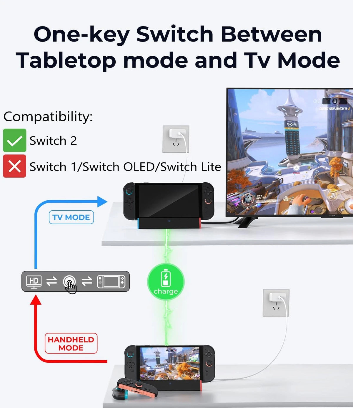 2X Dock Station for Nintendo Switch (2017–2023) - Red and Blue