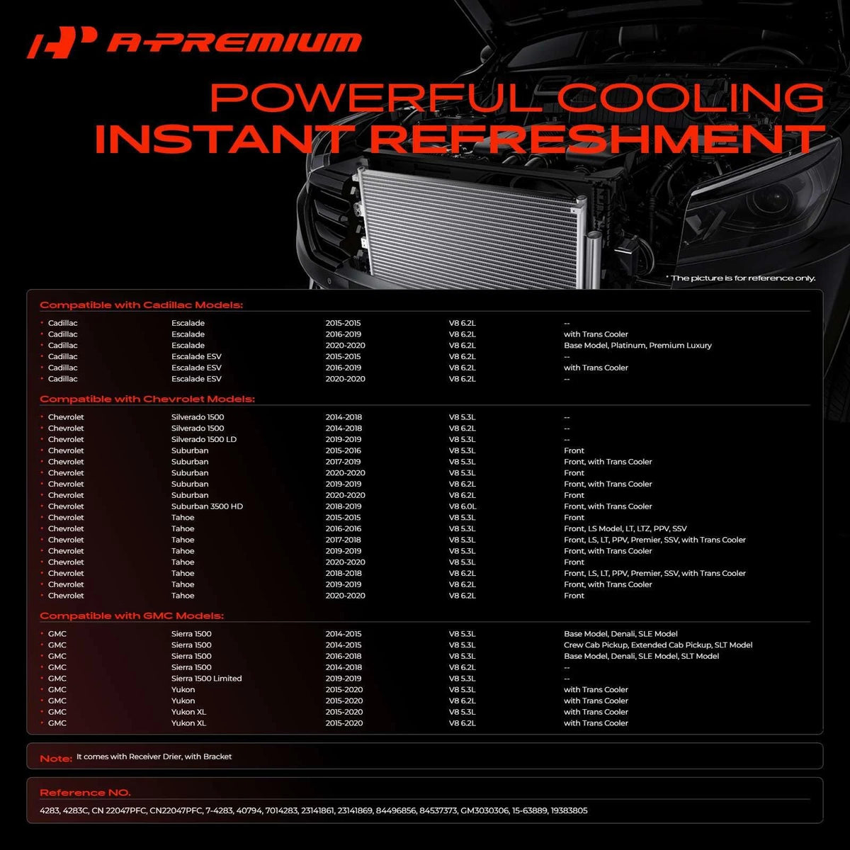 A/C Condenser for Chevrolet GMC