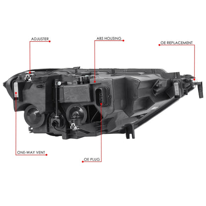 Left Side Headlight for Volkswagen Jetta (2019–2023) - Black Housing, Amber Corner