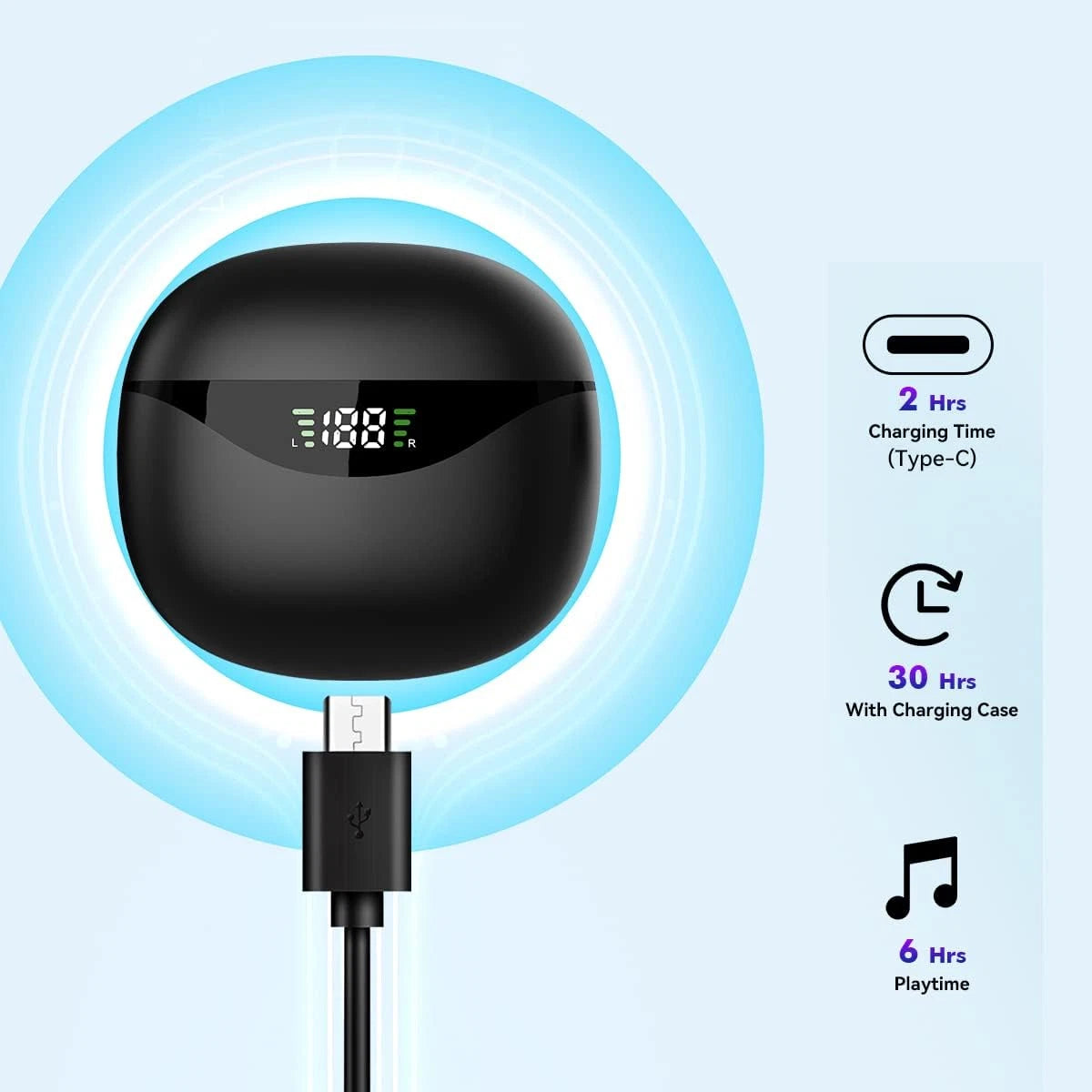 Bluetooth Earbuds Headset 5.3 Wireless Noise Cancelling Waterproof