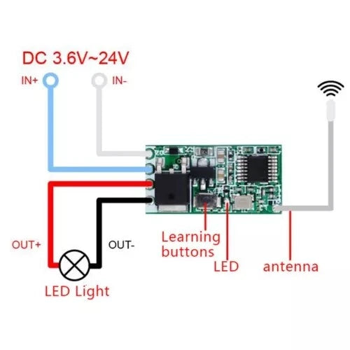 5X RF 433Mhz Relay Receiver Wireless Remote Control Light Switch Module