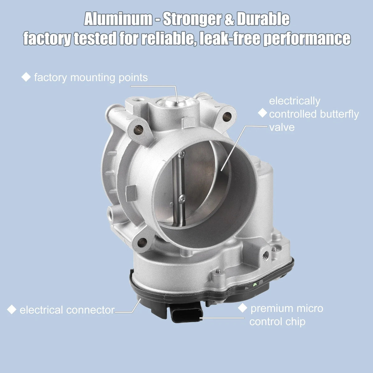 Throttle Body Assembly BL3Z9E926A for Ford F-150 (2011–2016)