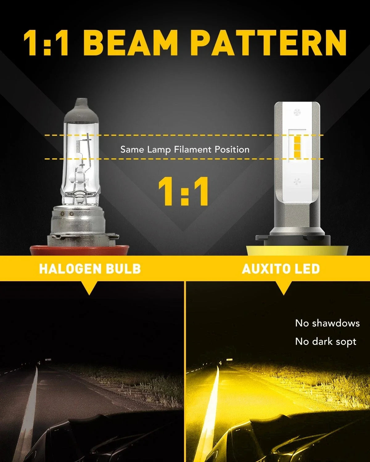 Set of 2 H11 H8 LED Bulbs 3000K Golden Yellow Fog DRL Light