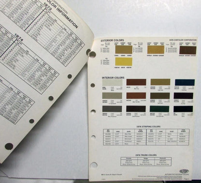 Exterior Colors Ordering Codes Paint Chips for Chrysler Dodge Plymouth (1976)