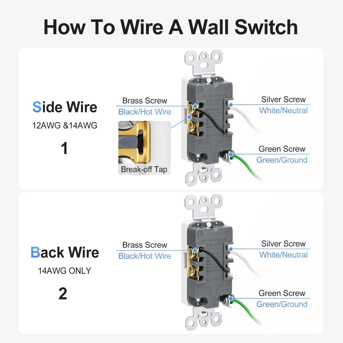 20A 125V Tamper/Weather Resistant Duplex Outlet for